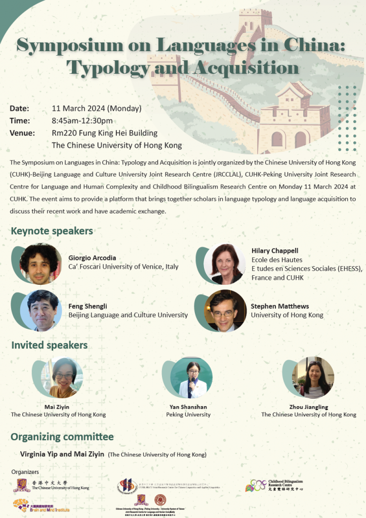 Symposium on Languages in China: Typology and Acquisition